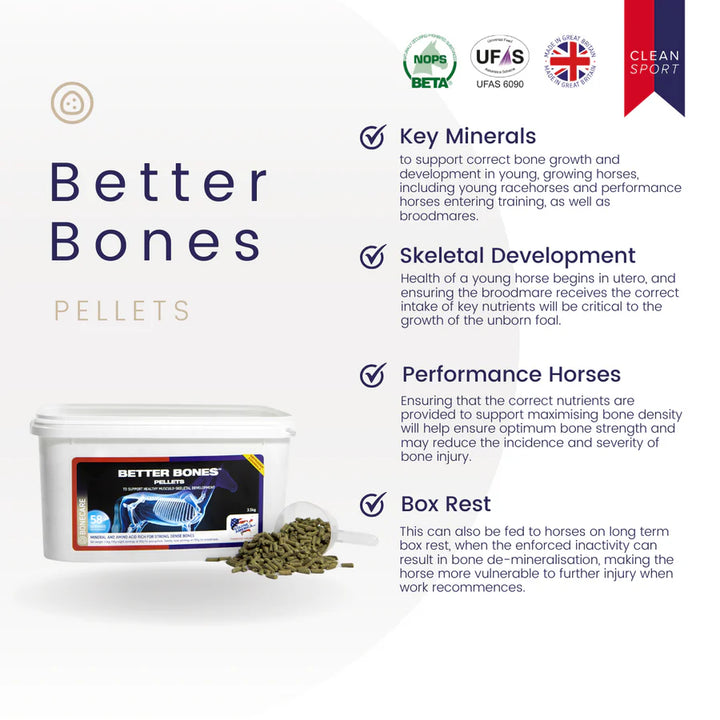 Better Bones Pellets
