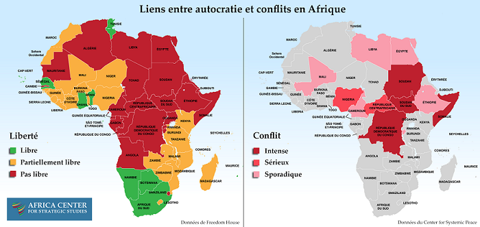 Le déterminisme dans le conflit africain