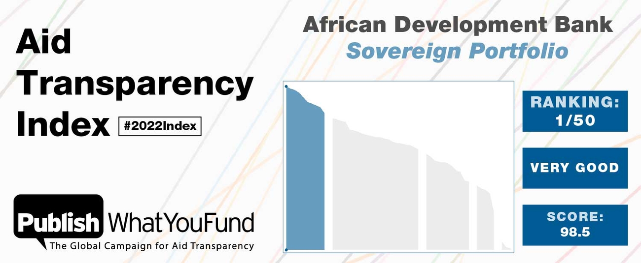 la banque africaine de développement désignée l’organisation la plus transparente au monde