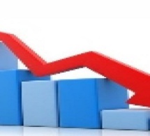 UEMOA : baisse du rythme de progression du niveau général des prix