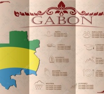 Le Gabon met en œuvre le système général amélioré de diffusion des données du Fonds monétaire international