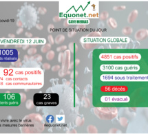 pandémie du coronavirus-covid-19 au sénégal : point de situation du vendredi 12 juin 2020
