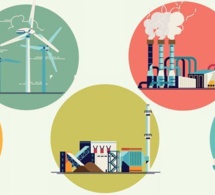 Le rapport de REN21 suggère de passer des combustibles fossiles aux énergies renouvelables
