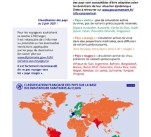 Circulation vers la France : le Sénégal classé dans les pays «orange»