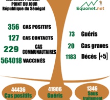 pandémie du coronavirus-covid-19 au Sénégal : 229 cas communautaires et 05 décès enregistrés ce mercredi 07 juillet 2021