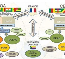 système monétaire : bref rappel des quatre principes fondateurs de la zone franc